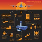 Airport, air travel infographic with design elements. Infographi stock illustration Airport, air travel infographic with design elements. Infographi stock illustration