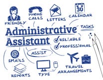 Ajudante administrativo Imagem de Stock Royalty Free Ajudante administrativo Imagem de Stock Royalty Free