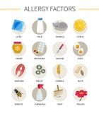 Alergia czynniki allergens ilustracji Alergia czynniki allergens ilustracji
