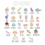 Alfabeto à moda do alimento A a z Alfabeto feito dos vegetais, dos frutos e do fast food Alimento saudável ilustração do vetor Alfabeto à moda do alimento A a z Alfabeto feito dos vegetais, dos frutos e do fast food Alimento saudável ilustração do vetor