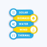 Alternatieve energiebronnen, moderne groene energetica, zonne, wind, geothermische energieproductie, de elementen van het infogra stock illustratie Alternatieve energiebronnen, moderne groene energetica, zonne, wind, geothermische energieproductie, de elementen van het infogra stock illustratie