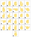 American Sign Language Hand Signing