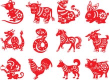 Animais chineses do zodíaco doze ilustração stock Animais chineses do zodíaco doze ilustração stock
