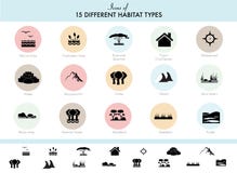 Free Animal Habitat Types Royalty Free Stock Photos - 192684188