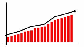 Animated financial red growth chart with trend line graph. Growth bar chart of economy isolated on white back