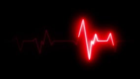4k scanner heart pulsation wave signal
