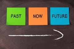 Após, agora e futuro fotografia de stock Após, agora e futuro fotografia de stock