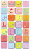 Arabic Letters royalty free illustration Arabic Letters royalty free illustration