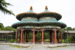 Asia Chinese, Beijing, Tiantan Park, Landscape architecture,Double Pavilion Royalty Free Stock Photos Asia Chinese, Beijing, Tiantan Park, Landscape architecture,Double Pavilion Royalty Free Stock Photos