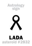 Astrologi: asteroid LADA vektor illustrationer Astrologi: asteroid LADA vektor illustrationer