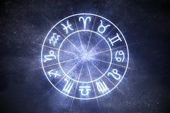Astrologi- och horoskopbegrepp Astrologisk zodiak undertecknar in cirkeln royaltyfri illustrationer Astrologi- och horoskopbegrepp Astrologisk zodiak undertecknar in cirkeln royaltyfri illustrationer