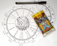 Astrologie Natal Chart Tarot The Lovers illustration libre de droits Astrologie Natal Chart Tarot The Lovers illustration libre de droits