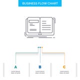 Story Flow Chart Template