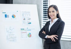 Aziatische onderneemsters en groep die notitieboekje voor zaken gebruiken partne Stock Foto Aziatische onderneemsters en groep die notitieboekje voor zaken gebruiken partne Stock Foto