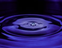 Baisse de l'eau Baisse de l'eau