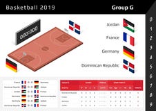 Basketbalkop 2019 3D isometrisch hof Reeks van nationale vlaggengroep G royalty-vrije illustratie Basketbalkop 2019 3D isometrisch hof Reeks van nationale vlaggengroep G royalty-vrije illustratie