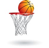 Basketball going into net