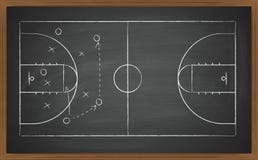 Basketdomstol ombord vektor illustrationer Basketdomstol ombord vektor illustrationer
