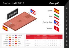 Basketkopp 2019 isometrisk domstol 3D Ställ in av nationsflaggagrupp C vektor illustrationer Basketkopp 2019 isometrisk domstol 3D Ställ in av nationsflaggagrupp C vektor illustrationer