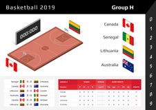 Basketkopp 2019 isometrisk domstol 3D Ställ in av nationsflaggagruppH vektor illustrationer Basketkopp 2019 isometrisk domstol 3D Ställ in av nationsflaggagruppH vektor illustrationer