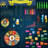 Beer snack infographics, set elements, for creating your own in vector illustration Beer snack infographics, set elements, for creating your own in vector illustration