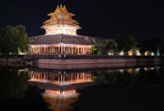Beijing_forbidden Stadt lizenzfreie stockbilder Beijing_forbidden Stadt lizenzfreie stockbilder