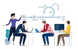 Bewegliche Programmentwicklungssoftwaremethodologie, Gedrängediagramm und -konzept, Ikone und Symbol Teamarbeitslebenszyklus Lizenzfreie Stockbilder Bewegliche Programmentwicklungssoftwaremethodologie, Gedrängediagramm und -konzept, Ikone und Symbol Teamarbeitslebenszyklus Lizenzfreie Stockbilder