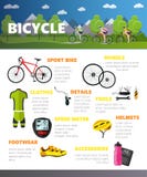 Bicycles os acessórios isolados no fundo branco Ilustração do conceito do vetor do esporte no estilo liso ilustração do vetor Bicycles os acessórios isolados no fundo branco Ilustração do conceito do vetor do esporte no estilo liso ilustração do vetor