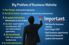 Big problem of business website, online marketing for business concept