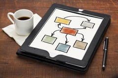 software tablet flowchart Flowchart Stock Blank Image: Colorful Image 23601931 software tablet flowchart Flowchart Stock Blank Image: Colorful Image 23601931