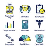 BMI / Body Mass Index Icons w scale, indicator, & calculator stock illustration BMI / Body Mass Index Icons w scale, indicator, & calculator stock illustration