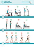 Body posture ergonomics and improvements