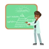 Boy Psychologist Draing Hierarchy Of Needs On Blackboard, Kid Doing Science Research Dreaming Of Becoming Professional Stock Photos Boy Psychologist Draing Hierarchy Of Needs On Blackboard, Kid Doing Science Research Dreaming Of Becoming Professional Stock Photos