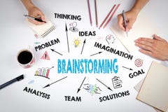 Brainstorming Concept. Chart with keywords and icons Royalty Free Stock Photography Brainstorming Concept. Chart with keywords and icons Royalty Free Stock Photography