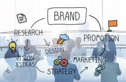 Brand Marketing Advertising Branding Design Trademark Concept