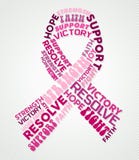 Breast cancer awareness pink ribbon text collage stock illustration Breast cancer awareness pink ribbon text collage stock illustration
