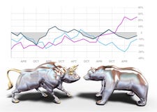 Bull and bear stock market growth chart symbols Royalty Free Stock Photo Bull and bear stock market growth chart symbols Royalty Free Stock Photo