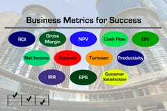Business Metrics Diagram vector illustration Business Metrics Diagram vector illustration
