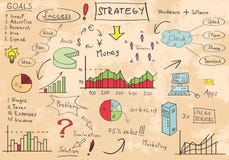 Business plan doodles on stained paper vector illustration Business plan doodles on stained paper vector illustration