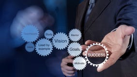 Businessman Hand Shows Gear Business Success Chart Royalty Free Stock Photography Businessman Hand Shows Gear Business Success Chart Royalty Free Stock Photography