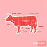 Poster Cut of beef set. stock illustration Poster Cut of beef set. stock illustration
