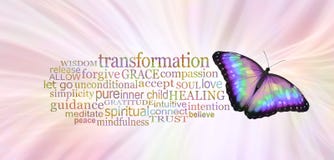 The Butterfly Symbolises Transformation Word Tag Cloud