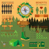 Camping Outdoors Hiking Infographics. Set Elements For Creating Stock Photos Camping Outdoors Hiking Infographics. Set Elements For Creating Stock Photos