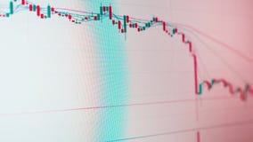 Currency Fluctuation Chart