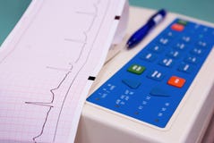 cardiograph