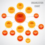 Carta de organización infographic stock de ilustración Carta de organización infographic stock de ilustración