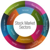 Carta de sectores de la bolsa stock de ilustración Carta de sectores de la bolsa stock de ilustración