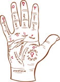 Carte du relevé de paume illustration de vecteur Carte du relevé de paume illustration de vecteur