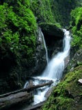 Cascata Cascata