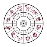 Cercle de zodiaque avec des signes d'horoscope illustration stock Cercle de zodiaque avec des signes d'horoscope illustration stock